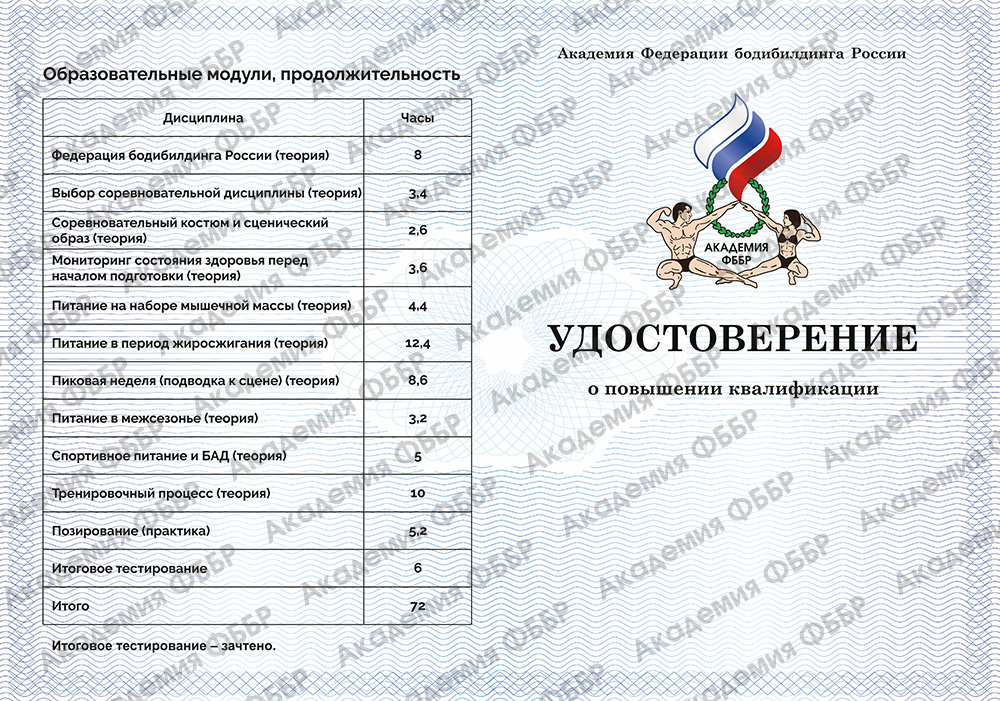 Диплом о повышении квалификации по программе дополнительного образования «Подготовка к соревнованиям»