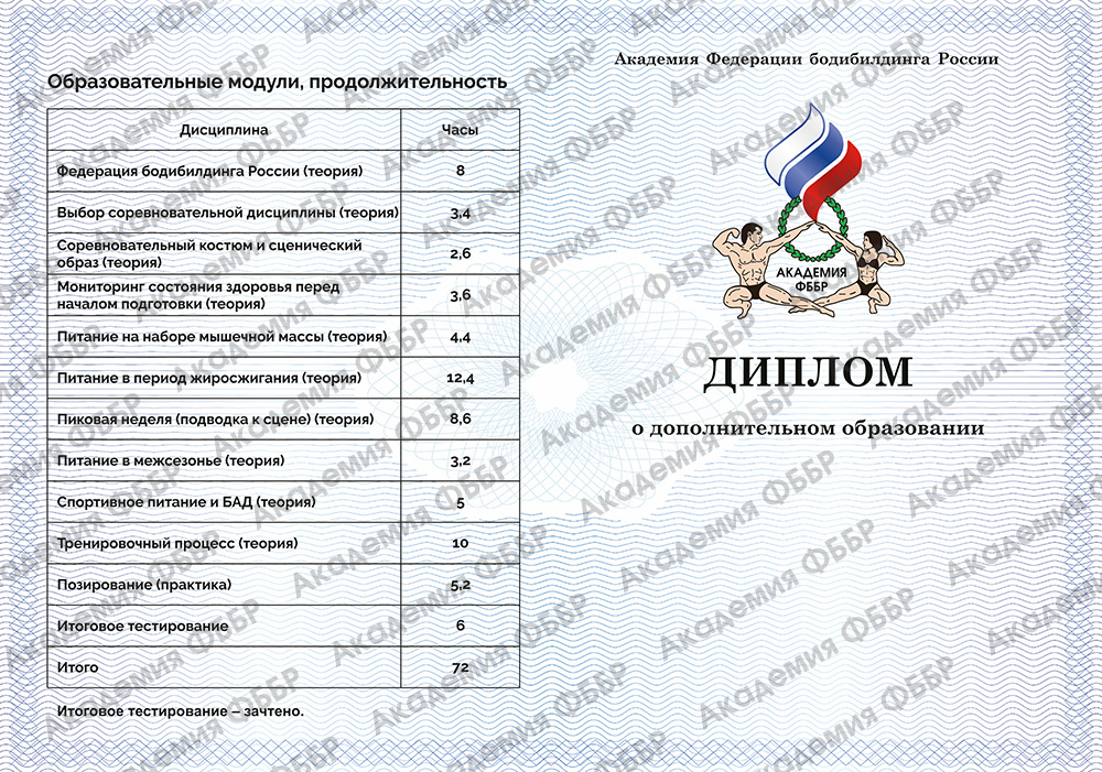 Диплом о прохождении обучения по программе дополнительного образования «Подготовка к соревнованиям»